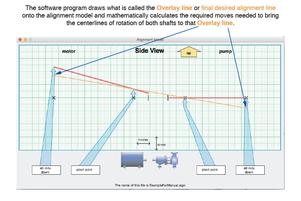 Shaft Alignment Software Program